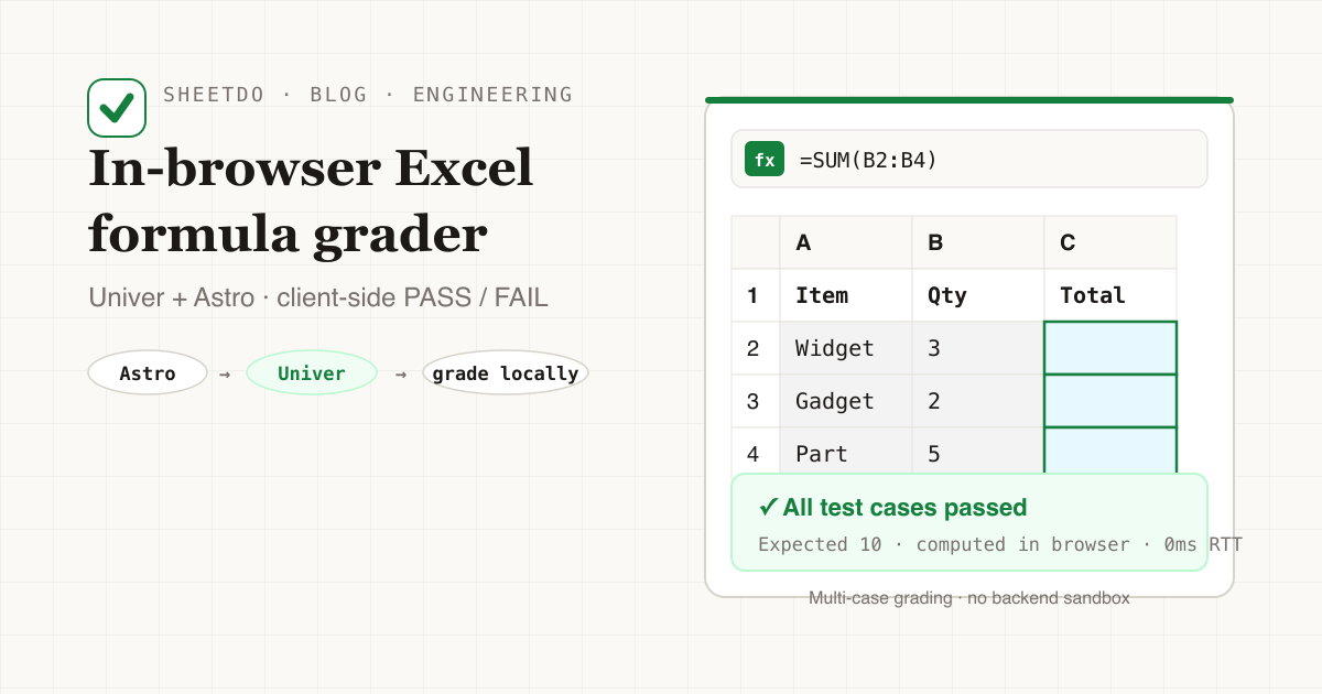 In-Browser Excel Formula Grader with Univer